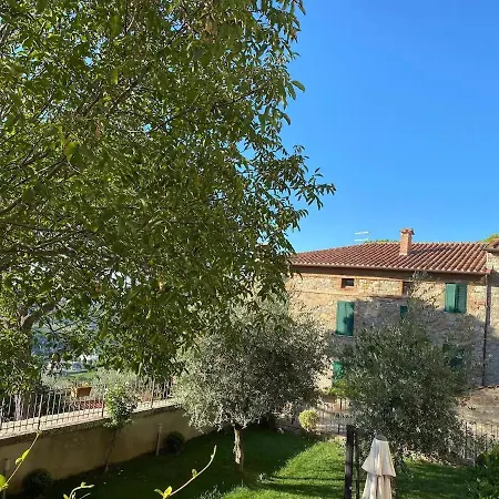 La Casa Di Gio - Borgo Medievale Di Montegabbione